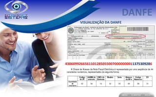 VISUALIZAÇÃO DA DANFE




43060992665611012850550070000000011375309286
 