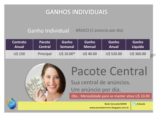 Ganho Individual

BÁSICO (1 anúncio por dia)

Contrato
Anual

Pacote
Central

Ganho
Semanal

Ganho
Mensal

Ganho
Anual

Ganho
Líquido

U$ 150

Principal

U$ 10.00*

U$ 40.00

U$ 520.00

U$ 360.00

Pacote Central
Sua central de anúncios.
Um anúncio por dia.
Obs.: Mensalidade para se manter ativo U$ 10.00
Rede VencedorMMN
www.vencedormmn.blogspot.com.br

jhileade

 