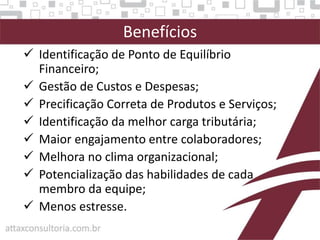  Identificação de Ponto de Equilíbrio
Financeiro;
 Gestão de Custos e Despesas;
 Precificação Correta de Produtos e Serviços;
 Identificação da melhor carga tributária;
 Maior engajamento entre colaboradores;
 Melhora no clima organizacional;
 Potencialização das habilidades de cada
membro da equipe;
 Menos estresse.
Benefícios
 