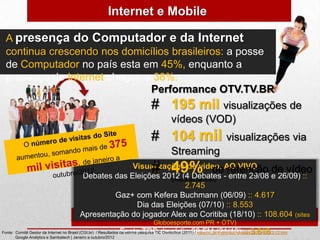 Internet e Mobile

  A presença do Computador e da Internet
  continua crescendo nos domicílios brasileiros: a posse
  de Computador no país esta em 45%, enquanto a
  presença de Internet chegou a 38%.
                               Performance OTV.TV.BR
                                                                                 # 195 mil visualizações de
                                                                                            vídeos (VOD)
                                                                                 # 104 mil                                visualizações via
                                                                                            Streaming
                                                                                 # 49%
                                                        Visualizações de vídeo, AO VIVO
                                                                                de retenção de vídeo
                                           Debates das Eleições 2012 (4do período) - entre 29/08 e 26/09) ::
                                                                         Debates
                                                                  (média
                                                                       2.745
                                                   Gaz+ com Kefera Buchmann (06/09) :: 4.617
                                                         Dia das Eleições (07/10) :: 8.553
                                          Apresentação do jogador Alex ao Coritiba (18/10) :: 108.604 (sites
                                                                                  Globoesporte.com PR + ÓTV)
                                                                Festa TDB da rádio 98 FM (21/10) :: 3.618
Fonte: Comitê Gestor da Internet no Brasil (CGI.br) / Resultados da sétima pesquisa TIC Domicílios (2011) / www.nic.br/imprensa/releases/2012/rl-2012-12.htm
       Google Analytics e Sambatech | Janeiro a outubro/2012
 