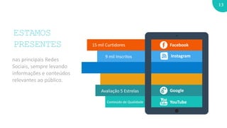 13
15 mil Curtidores
Conteúdo de Qualidade
Avaliação 5 Estrelas
Facebook
Google
YouTube
nas principais Redes
Sociais, sempre levando
informações e conteúdos
relevantes ao público.
ESTAMOS
PRESENTES
9 mil Inscritos Instagram
 