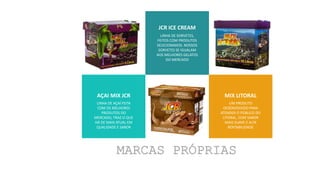 AÇAI MIX JCR
LINHA DE AÇAÍ FEITA
COM OS MELHORES
PRODUTOS DO
MERCADO, TRAZ O QUE
HÁ DE MAIS ATUAL EM
QUALIDADE E SABOR
JCR ICE CREAM
LINHA DE SORVETES,
FEITOS COM PRODUTOS
SELECIONADOS. NOSSOS
SORVETES SE IGUALAM
AOS MELHORES GELATOS
DO MERCADO
MIX LITORAL
UM PRODUTO
DESENVOLVIDO PARA
ATENDER O PÚBLICO DO
LITORAL, COM SABOR
MAIS SUAVE E ALTA
RENTABILIDADE
DOREMUS
MARCAS PRÓPRIAS
 