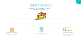 4
OMNICHANELL
PRESENTES EM DIFERENTES CANAIS
PARA MELHOR ATENDER
PONTO DE VENDA
LOJAS FÍSICAS - CONCEITO.
DIGITAL
PRESENTE NAS PRINCIPAIS
REDES
REVENDEDORES
JÁ SOMOS MAIS DE MIL
REVENDEDORES
 