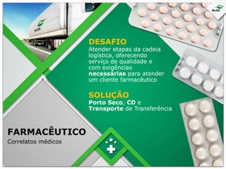 DESAFIO

Atender etapas da cadeia
logística, oferecendo
serviço de qualidade e
com exigências
necessárias para atender
um cliente farmacêutico

SOLUÇÃO

Porto Seco, CD e
Transporte de Transferência

FARMACÊUTICO
Correlatos médicos

 