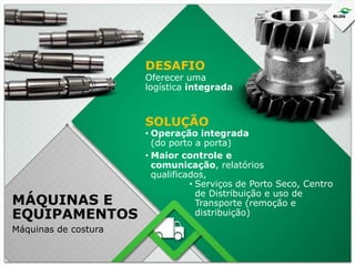 DESAFIO

Oferecer uma
logística integrada

SOLUÇÃO

MÁQUINAS E
EQUIPAMENTOS
Máquinas de costura

• Operação integrada
(do porto a porta)
• Maior controle e
comunicação, relatórios
qualificados,
• Serviços de Porto Seco, Centro
de Distribuição e uso de
Transporte (remoção e
distribuição)

 