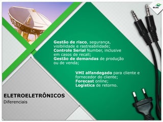 Gestão de risco, segurança,
visibilidade e rastreabilidade;
Controle Serial Number, inclusive
em casos de recall;
Gestão de demandas de produção
ou de venda;
VMI alfandegado para cliente e
fornecedor do cliente;
Forecast online;
Logística de retorno.

ELETROELETRÔNICOS
Diferenciais

 