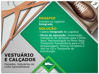 DESAFIO

Sinergia na Logística
Integrada

SOLUÇÃO

VESTUÁRIO
E CALÇADOS
Calçados, Vestuários da
Linha Sportslifestyle

• Cadeia integrada de Logística
• Fluxo da operação: Importação,
Transporte de Remoção para o Porto
Seco, Nacionalização no Porto Seco,
Transporte Transferência para o CD,
Armazenagem, Picking Complexo e
VAS no CD e Transporte de
Distribuição

 