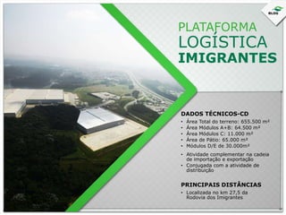 PLATAFORMA

LOGÍSTICA

IMIGRANTES

DADOS TÉCNICOS-CD
•
•
•
•
•

Área Total do terreno: 655.500 m²
Área Módulos A+B: 64.500 m²
Área Módulos C: 11.000 m²
Área de Pátio: 65.000 m²
Módulos D/E de 30.000m²

• Atividade complementar na cadeia
de importação e exportação
• Conjugada com a atividade de
distribuição

PRINCIPAIS DISTÂNCIAS
• Localizada no km 27,5 da
Rodovia dos Imigrantes

 