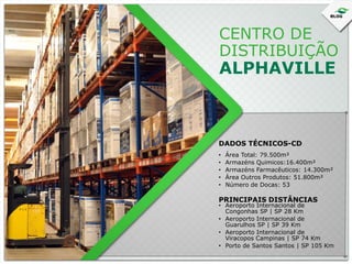 CENTRO DE
DISTRIBUIÇÃO

ALPHAVILLE

DADOS TÉCNICOS-CD
•
•
•
•
•

Área Total: 79.500m²
Armazéns Quimicos:16.400m²
Armazéns Farmacêuticos: 14.300m²
Área Outros Produtos: 51.800m²
Número de Docas: 53

PRINCIPAIS DISTÂNCIAS

• Aeroporto Internacional de
Congonhas SP | SP 28 Km
• Aeroporto Internacional de
Guarulhos SP | SP 39 Km
• Aeroporto Internacional de
Viracopos Campinas | SP 74 Km
• Porto de Santos Santos | SP 105 Km

 