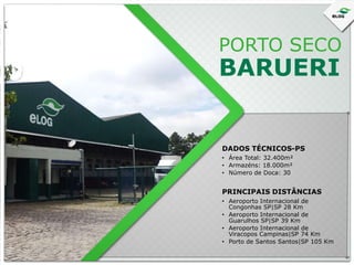 PORTO SECO

BARUERI

DADOS TÉCNICOS-PS
• Área Total: 32.400m²
• Armazéns: 18.000m²
• Número de Doca: 30

PRINCIPAIS DISTÂNCIAS
• Aeroporto Internacional de
Congonhas SP|SP 28 Km
• Aeroporto Internacional de
Guarulhos SP|SP 39 Km
• Aeroporto Internacional de
Viracopos Campinas|SP 74 Km
• Porto de Santos Santos|SP 105 Km

 