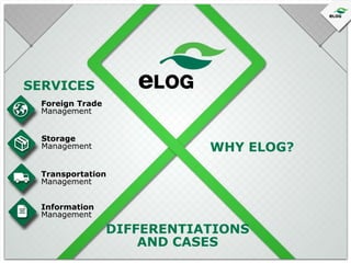 SERVICES
Foreign Trade
Management
Storage
Management

WHY ELOG?

Transportation
Management
Information
Management

DIFFERENTIATIONS
AND CASES

 