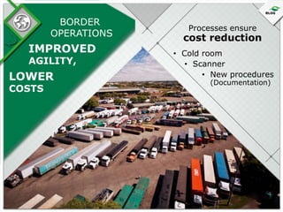 BORDER
OPERATIONS

Processes ensure

cost reduction
• Cold room
• Scanner
• New procedures
(Documentation)

 