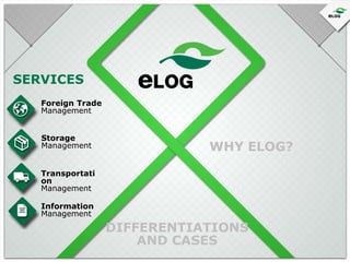 SERVICES
Foreign Trade
Management
Storage
Management

WHY ELOG?

Transportati
on
Management
Information
Management

DIFFERENTIATIONS
AND CASES

 