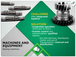CHALLENGE
Offer integrated
logistics

SOLUTION

MACHINES AND
EQUIPMENT
Sewing machines

• Integrated operation
(from port to door);
• Greater control and
communication, qualified
reports;
• Dry Port Services, Distribution
Center and use of
Transportation (removal and
distribution)

 