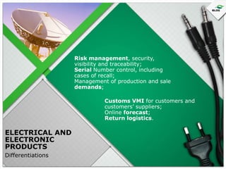 Risk management, security,
visibility and traceability;
Serial Number control, including
cases of recall;
Management of production and sale
demands;
Customs VMI for customers and
customers’ suppliers;
Online forecast;
Return logistics.

ELECTRICAL AND
ELECTRONIC
PRODUCTS
Differentiations

 