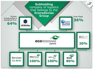 Primav
Construções e
Comércio S.A.

Subholding
company of logistics
that belongs to the
Ecorodovias
Group

Free Float

36%

64%

20%

Services
11.41%

100%

100%

80%

 