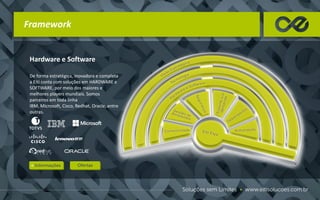 Framework
De forma estratégica, inovadora e completa
a Eiti conta com soluções em HARDWARE e
SOFTWARE, por meio dos maiores e
melhores players mundiais. Somos
parceiros em toda linha
IBM, Microsoft, Cisco, Redhat, Oracle, entre
outras.
Hardware e Software
 