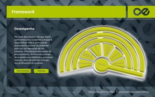 Framework
Por meio das soluções Eiti que fazem
parte deste pilar, o objetivo principal é
disponibilizar todo o potencial de
desempenho possível do ambiente
para uso nas operações de sua
empresa. Visa oferecer velocidade de
processamento, diminuindo o tempo
de resposta para relatórios e processos
mensais, além de otimizar o tempo
dos profissionais da empresa.
Desempenho
 