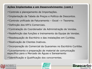 Ações Implantadas e em Desenvolvimento: (cont.) Controle e planejamento de Importações. Implantação da Tabela de Preços e Política de Descontos. Controle unificado de Faturamento – Excel –> Teorema. Definição dos KPI’s Comerciais. Contratação do Coordenador de Administração de Vendas. Redefinição das funções e treinamento da Equipe de Vendas. Readequação do Escritório e das instalações em Curitiba. Reativação de Clientes Inativos. Incorporação do Comercial da Guaramex no Escritório Curitiba. Levantamento e preparação de material de comunicação específico para o Mercado de Águas e Saneamento Identificação e Qualificação dos concorrentes. 