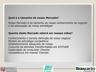 Qual é o tamanho do nosso Mercado? Nosso Mercado é do tamanho do nosso conhecimento do negócio e da adequação da nossa estratégia! Quanto deste Mercado estará em nossas mãos? Conhecimento e correta definição de nosso negócio Modelo de estratégia competitiva Estabelecimento adequado de metas Conjunto de decisões transformadas em ATITUDE Capacidade de conquistar Clientes Competência em manter Clientes 