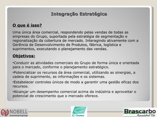 Integração Estratégica O que é isso? Uma única área comercial, respondendo pelas vendas de todas as empresas do Grupo, suportada pela estratégia de segmentação e regionalização da cobertura de mercado. Interagindo ativamente com a Gerência de Desenvolvimento de Produtos, fábrica, logística e suprimentos, executando o planejamento das vendas. Objetivos: Conduzir as atividades comerciais do Grupo de forma única e orientada para o mercado, conforme o planejamento estratégico. Potencializar os recursos da área comercial, utilizando as sinergias, a cadeia de suprimento, as informações e os sistemas. Estabelecer controles únicos de modo a garantir uma gestão eficaz dos recursos. Alcançar um desempenho comercial acima da indústria e aproveitar o potencial de crescimento que o mercado oferece. 