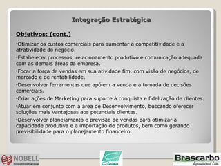 Objetivos: (cont.) Otimizar os custos comerciais para aumentar a competitividade e a atratividade do negócio. Estabelecer processos, relacionamento produtivo e comunicação adequada com as demais áreas da empresa. Focar a força de vendas em sua atividade fim, com visão de negócios, de mercado e de rentabilidade. Desenvolver ferramentas que apóiem a venda e a tomada de decisões comerciais. Criar ações de Marketing para suporte à conquista e fidelização de clientes. Atuar em conjunto com a área de Desenvolvimento, buscando oferecer soluções mais vantajosas aos potenciais clientes. Desenvolver planejamento e previsão de vendas para otimizar a capacidade produtiva e a importação de produtos, bem como gerando previsibilidade para o planejamento financeiro. Integração Estratégica 