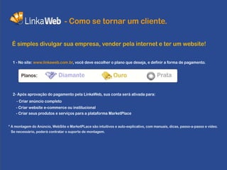 - Como se tornar um cliente.

  É simples divulgar sua empresa, vender pela internet e ter um website!

  1 - No site: www.linkaweb.com.br, você deve escolher o plano que deseja, e definir a forma de pagamento.


       Planos:               Diamante                         Ouro                      Prata


  2- Após aprovação do pagamento pela LinkaWeb, sua conta será ativada para:
    - Criar anúncio completo
    - Criar website e-commerce ou institucional
    - Criar seus produtos e serviços para a plataforma MarketPlace


* A montagem do Anúncio, WebSite e MarketPLace são intuitivos e auto-explicativo, com manuais, dicas, passo-a-passo e vídeo.
  Se necessário, poderá contratar o suporte de montagem.
 