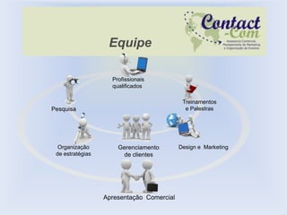 Equipe

                    Profissionais
                    qualificados

                                            Treinamentos
Pesquisa                                     e Palestras




  Organização         Gerenciamento        Design e Marketing
 de estratégias        de clientes




                  Apresentação Comercial
 