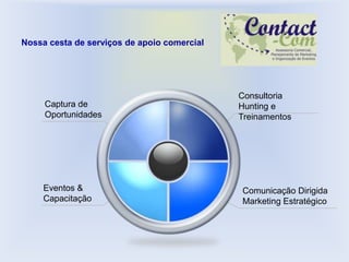 Nossa cesta de serviços de apoio comercial




                                             Consultoria
     Captura de                              Hunting e
     Oportunidades                           Treinamentos




     Eventos &                               Comunicação Dirigida
     Capacitação                             Marketing Estratégico
 