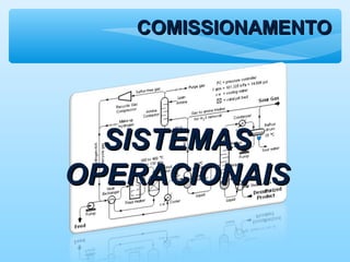 COMISSIONAMENTOCOMISSIONAMENTO
SISTEMASSISTEMAS
OPERACIONAISOPERACIONAIS
 