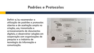 Padrões e Protocolos
Definir e/ou recomendar a
utilização de padrões e protocolos
abertos e de aceitação ampla na
criação, uso, transmissão e
armazenamento de documentos
digitais; e desenvolver soluções em
cooperação com organizações de
pesquisa e a indústria de
tecnologia da informação e
comunicação.
 