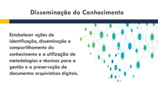 Disseminação do Conhecimento
Estabelecer ações de
identificação, disseminação e
compartilhamento do
conhecimento e a utilização de
metodologias e técnicas para a
gestão e a preservação de
documentos arquivísticos digitais.
 