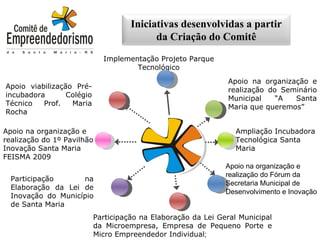 Apoio na organização e realização do Seminário Municipal “A Santa Maria que queremos” Ampliação Incubadora Tecnológica Santa Maria Apoio viabilização Pré-incubadora Colégio Técnico Prof. Maria Rocha Participação na Elaboração da Lei de Inovação do Município de Santa Maria Apoio na organização e realização do 1º Pavilhão Inovação Santa Maria FEISMA 2009 Implementação Projeto Parque Tecnológico Apoio na organização e realização do Fórum da Secretaria Municipal de Desenvolvimento e Inovação Participação na Elaboração da Lei  Geral Municipal da Microempresa, Empresa de Pequeno Porte e Micro Empreendedor Individual ; Iniciativas desenvolvidas a partir da Criação do Comitê 