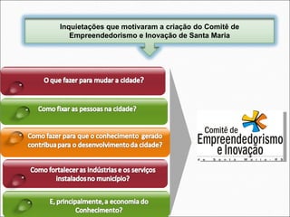 Inquietações que motivaram a criação do Comitê de Empreendedorismo e Inovação de Santa Maria 