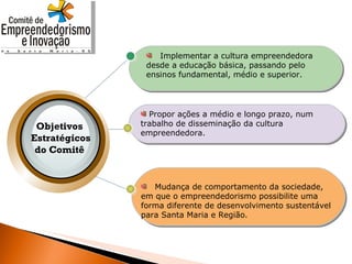 Objetivos  Estratégicos do Comitê  Implementar a cultura empreendedora desde a educação básica, passando pelo ensinos fundamental, médio e superior. Propor ações a médio e longo prazo, num trabalho de disseminação da cultura empreendedora.  Mudança de comportamento da sociedade, em que o empreendedorismo possibilite uma forma diferente de desenvolvimento sustentável para Santa Maria e Região. 