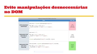 Evite manipulações desnecessárias
no DOM
 