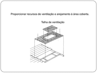 Proporcionar recursos de ventilação e arejamento à área coberta.

                        Telha de ventilação
 