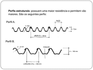 Perfis estruturais: possuem uma maior resistência e permitem vão
  maiores. São os seguintes perfis:

Perfil A.




Perfil B.
 
