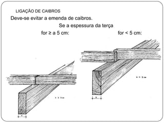 LIGAÇÃO DE CAIBROS
Deve-se evitar a emenda de caibros.
                      Se a espessura da terça
             for ≥ a 5 cm:                    for < 5 cm:
 
