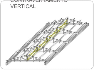 CONTRAVENTAMENTO
VERTICAL
 