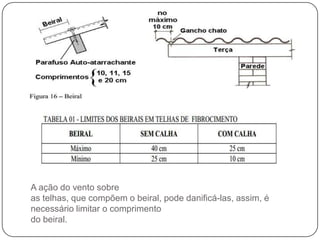 A ação do vento sobre
as telhas, que compõem o beiral, pode danificá-las, assim, é
necessário limitar o comprimento
do beiral.
 
