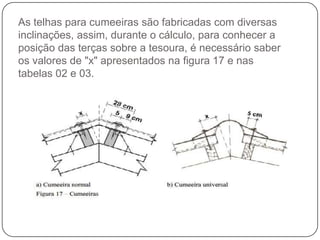 As telhas para cumeeiras são fabricadas com diversas
inclinações, assim, durante o cálculo, para conhecer a
posição das terças sobre a tesoura, é necessário saber
os valores de "x" apresentados na figura 17 e nas
tabelas 02 e 03.
 