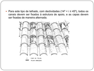  Para este tipo de telhado, com declividades (14º < i ≤ 45º), todos os
  canais devem ser fixados à estrutura de apoio, e as capas devem
  ser fixadas de maneira alternada.
 