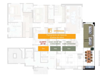 Material exclusivo do corretor.

 