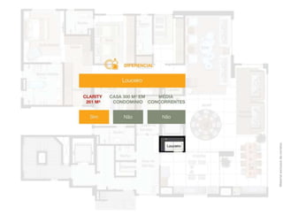 Material exclusivo do corretor.

 