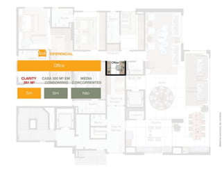 Material exclusivo do corretor.

 