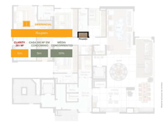 Material exclusivo do corretor.

 