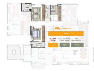 Material exclusivo do corretor.

 