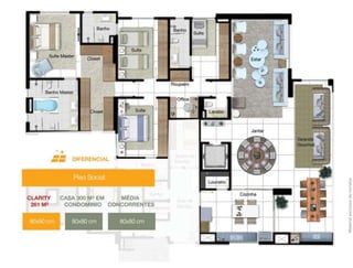 Material exclusivo do corretor.

 