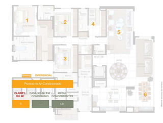 Material exclusivo do corretor.

 